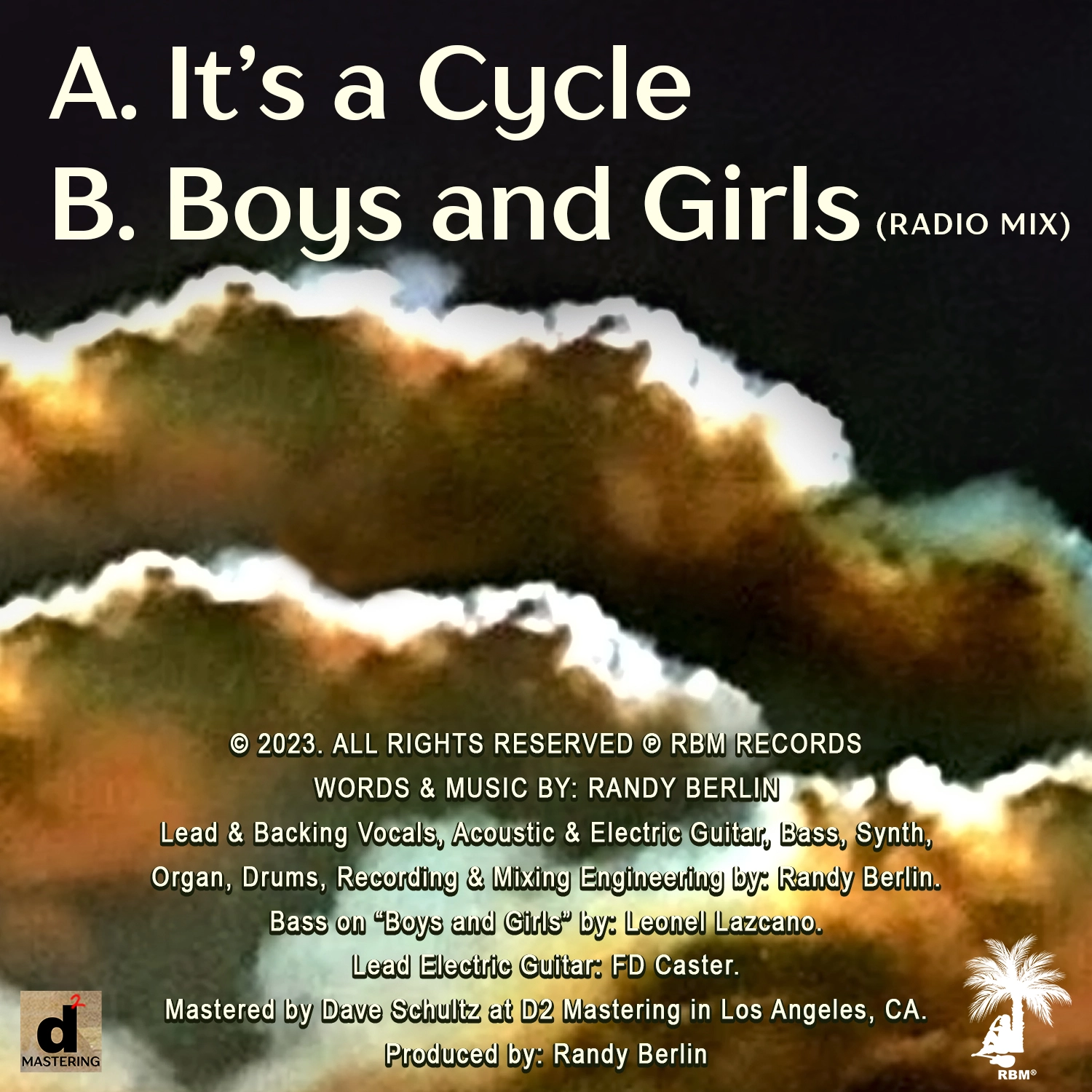 It's A Cycle back cover